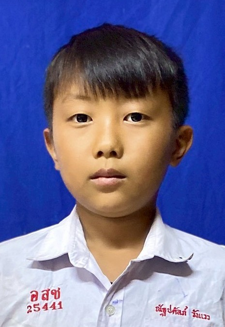 Kit Saewang